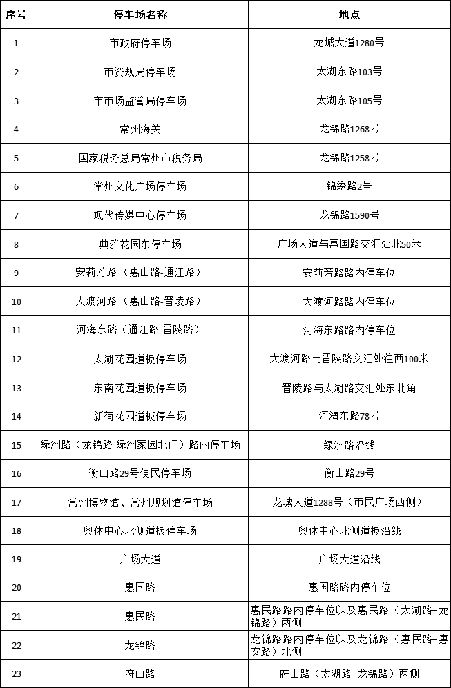 转播计划表, src, 江苏省事业