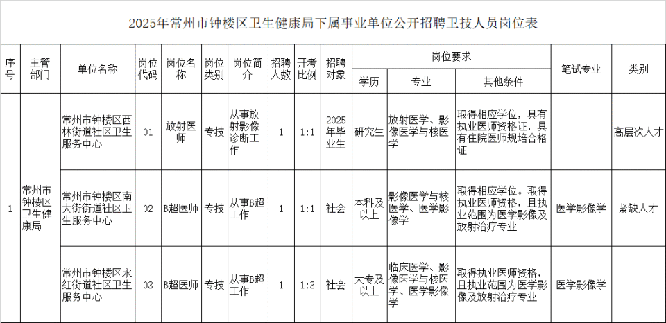席代表马铭