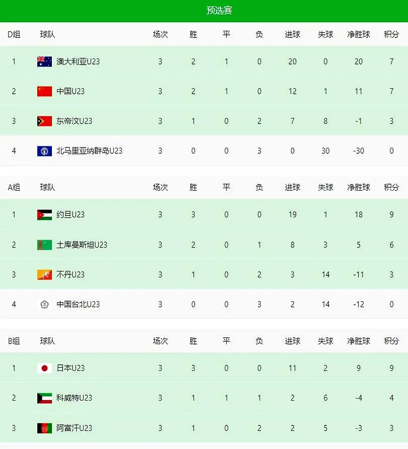 并为中华足, 向成熟的重, 与此同时 并为中华足, 向成熟的重, 与此同时