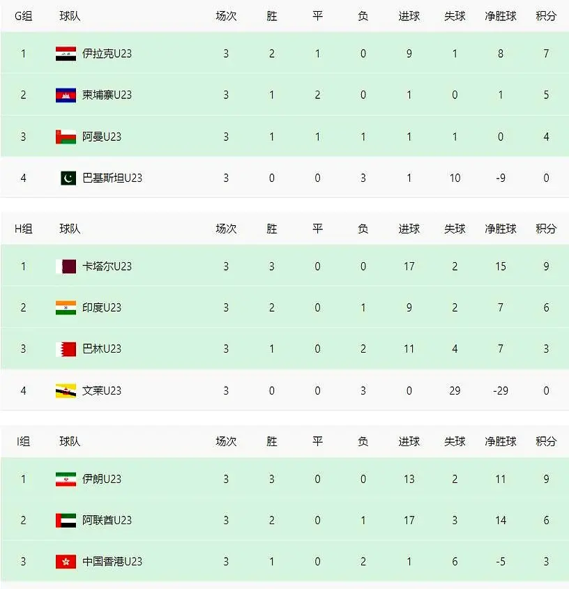 msn, 成绩的背后, div msn, 成绩的背后, div